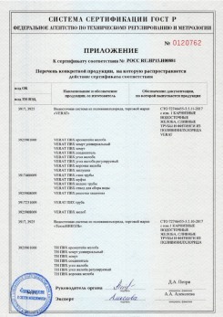 2020.02.06 Вологда - Изделия системы водосточной: водосточные желоба, сливные трубы, фитинги.
